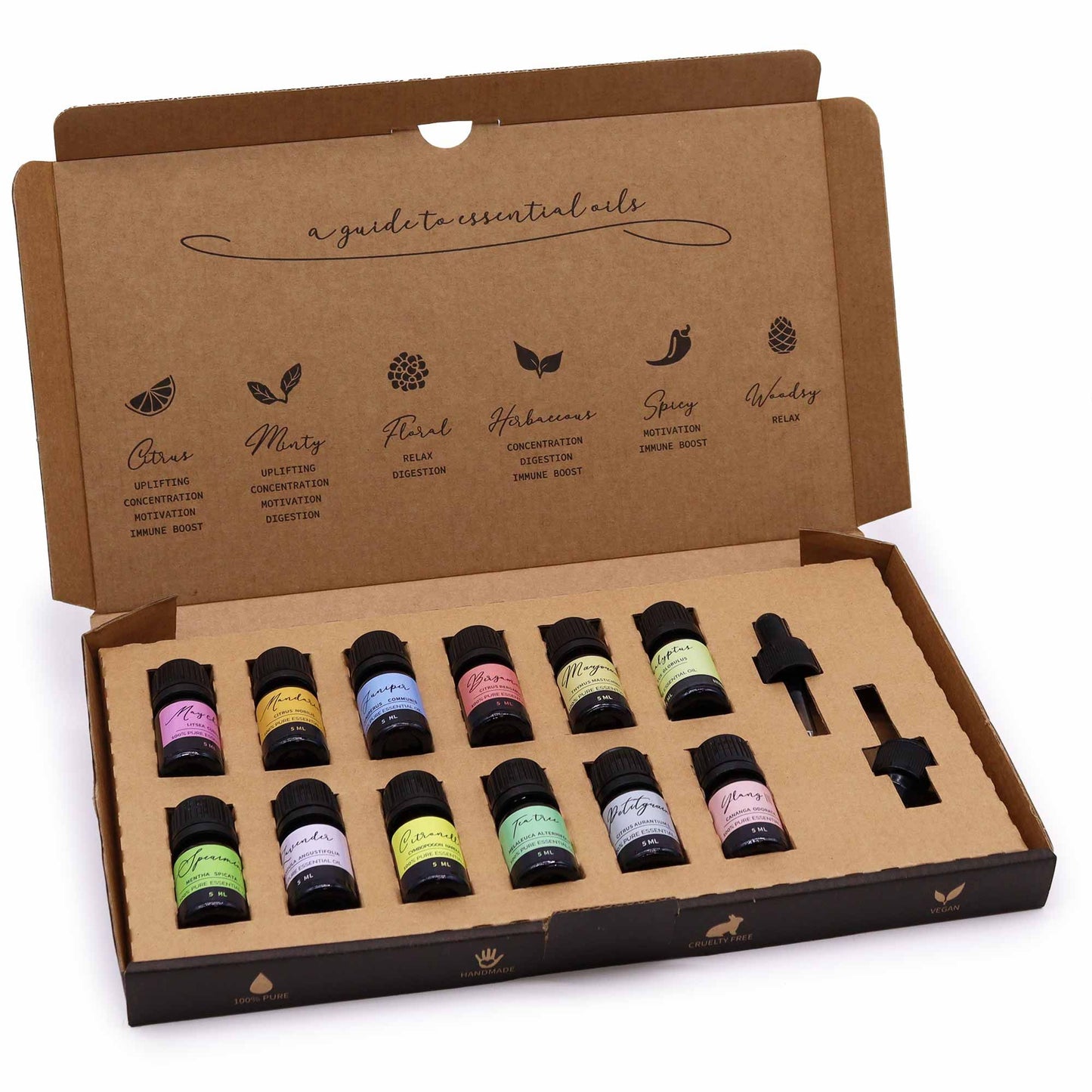 Coffret d'huiles essentielles pour aromathérapie - Printemps
